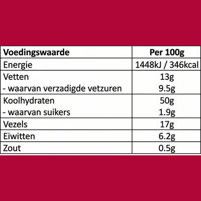 Proefbox Mix 25-pack